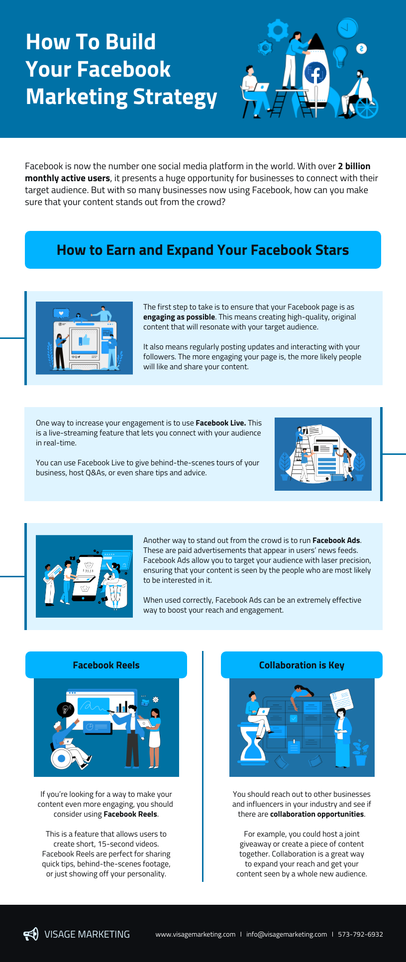 Facebook Infographic Template Facebook Infographic Template